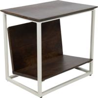 Magazinerek Loft
