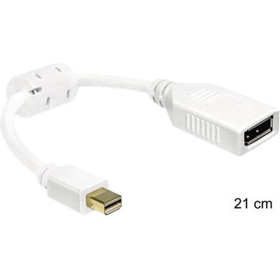 Delock 65427 DisplayPort Adapter [1x Mini-DisplayPort stekker - 1x DisplayPort bus] Wit Met Ferrietkern