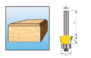 Makita Accessoires Afkantfrees +lag. HM R22 S8 - D-10615