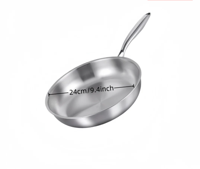 ProChef - RVS Non-Stick Koekenpan voor Gas & Inductie ProChef - RVS Non-Stick Koekenpan voor Gas & Inductie