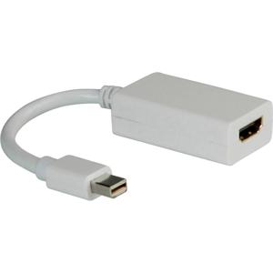 Roline 12.03.3129 DisplayPort-kabel Mini-displayport / HDMI Adapterkabel Mini DisplayPort-stekker, HDMI-A-bus 0.10 m Wit