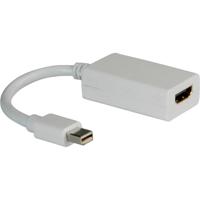 Roline 12.03.3129 DisplayPort-kabel Mini-displayport / HDMI Adapterkabel Mini DisplayPort-stekker, HDMI-A-bus 0.10 m Wit - thumbnail