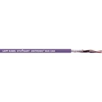 LAPP 2170261/500 Buskabel UNITRONIC® BUS 2 x 2 x 0.22 mm² Violet 500 m