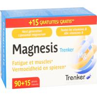 Magnesis