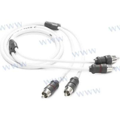 JLM-XMD-WHTAIC2-3 - JLAudio 2-KANAALS INTERCONNECTKABEL 0.9