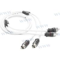JLM-XMD-WHTAIC2-3 - JLAudio 2-KANAALS INTERCONNECTKABEL 0.9