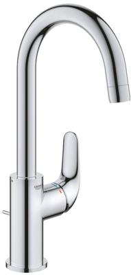 Grohe Euroeco Professional Wastafelmengkraan Chroom