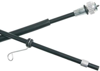 RMS -kabel kilometerteller