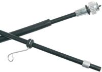 RMS -kabel kilometerteller