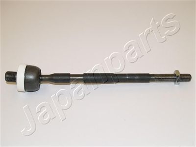 Axiaalkogel, spoorstang RDD54