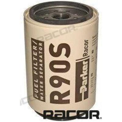 RACR90S - FILTERELEMENT