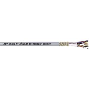 LAPP 302002STP-305 Datakabel UNITRONIC® 300 2 x 2 x 0.50 mm² Donkergrijs 305 m