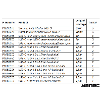 Yanec gan mix & match assortimentsdoos