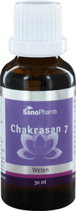 Sanopharm Chakrasan 7
