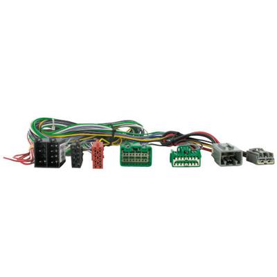 Koppeladapter Landrover 201261902