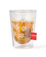 HEMA Dubbelwandig Glas 350ml