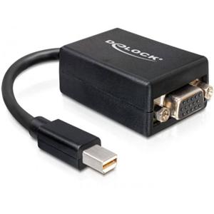 Delock 65256 DisplayPort / VGA Adapter [1x Mini-DisplayPort stekker - 1x D-sub bus 15-polig] Zwart 0.18 m