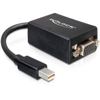 Delock 65256 DisplayPort / VGA Adapter [1x Mini-DisplayPort stekker - 1x D-sub bus 15-polig] Zwart 0.18 m