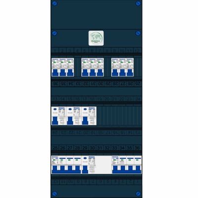 GACIA krachtgroepenkast 9 groepen 230v krachtgroep 16A 400V met aardlekschakelaars HS 4P 40A Gacia