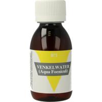 BT&apos;s Venkelwater