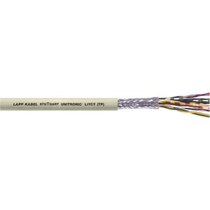 LAPP 35804/1 Datakabel UNITRONIC® LiYCY (TP) 8 x 2 x 0.25 mm² Grijs per meter