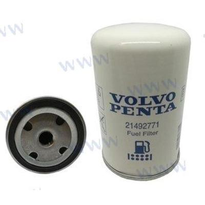 RM21492771 - BRANDSTOFFILTER Volvo