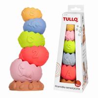 Tullo Educatieve zintuiglijke piramide