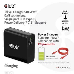 CLUB3D Travel Charger 140 Watt GaN technology, Single port USB Type-C, Power Delivery(PD) 3.1 Support