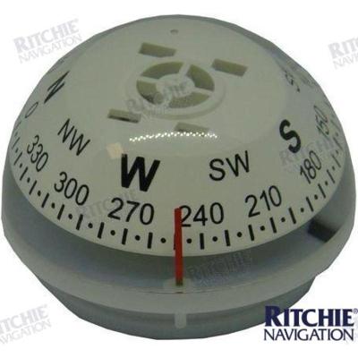 RIT-EX0118ASY - WITTE CAPSULE 5 WIJZERPLAAT (V-57W)