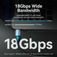 HDMI-Kabel Vention ALHSJ 5 m