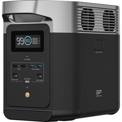 EcoFlow Delta 2 Portable Powerstation 1024 Wh
