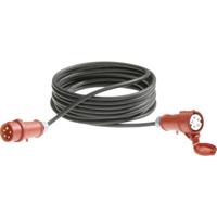 LAPP ÖLFLEX® PLUG CEE 5G2,5 16A 10m 71222295 CEE-adapterkabel 1 stuk(s)