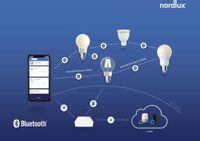 Nordlux Leuchtmittel Smart E14 Intelligente verlichting 4,7 W Wit - thumbnail
