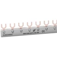 Doepke 09920190 Faserail 10 mm² 63 A 690 V 1 stuk(s)
