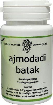Surya Ajmodadi batak