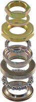 RMS balhoofd lagerset