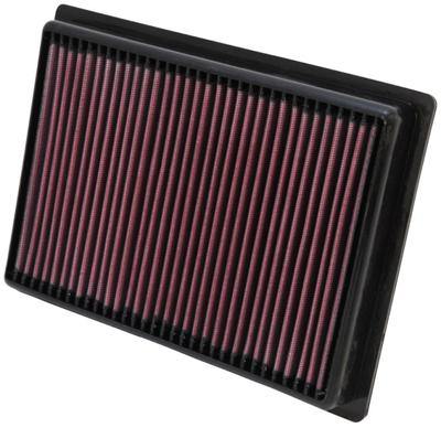 K&N Luchtfilter, Motorspecifieke luchtfilters, PL-5712