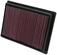 K&N Luchtfilter, Motorspecifieke luchtfilters, PL-5712