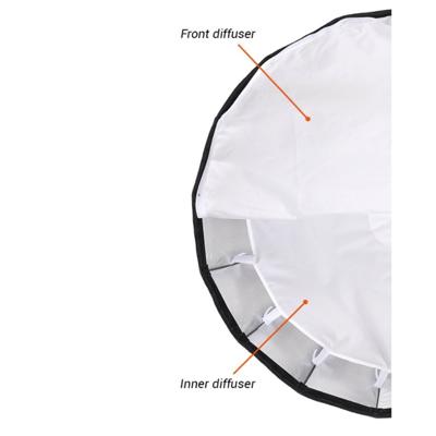 Godox Binnenste diffuser QR-P70