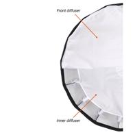 Godox Binnenste diffuser QR-P70