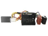 Radio aansluitkabel (RAC6046) Radio aansluitkabel (RAC6046)