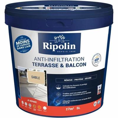 Grondverf Ripolin
