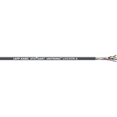 LAPP 0066202 Datakabel UNITRONIC® LiYCY (TP) A 2 x 2 x 0.14 mm² Donkergrijs 152 m