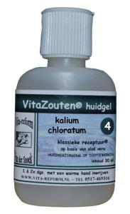 Vitazouten Kalium muriaticum/chloratum huidgel nr. 04