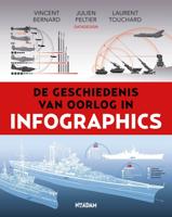 De geschiedenis van oorlog in infographics (Paperback)