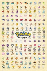 Pokémon De Eerste 151 Poster 61x91.5cm