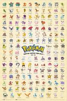 Pokémon De Eerste 151 Poster 61x91.5cm