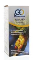 GO Immuno bio