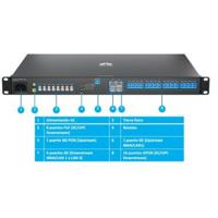 Adapter PLC Huawei F1001-AC