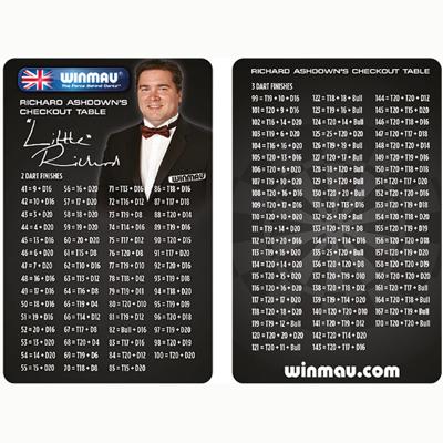 Winmau Winmau Checkout Kaartje